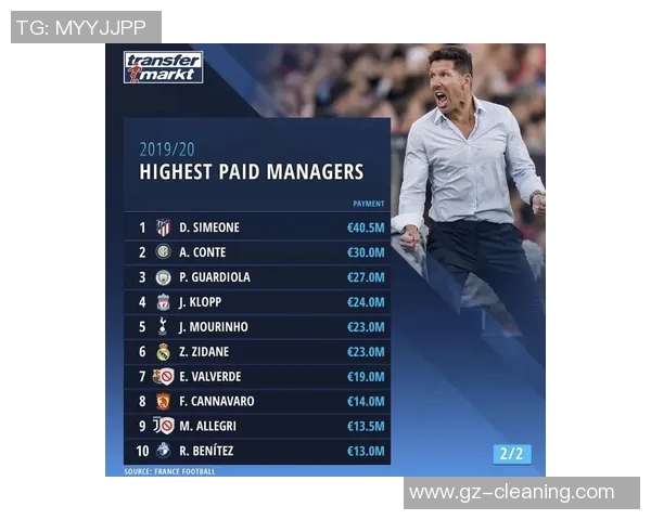 深圳足球队技术实力强劲荣登全国足球技术排行榜第八位