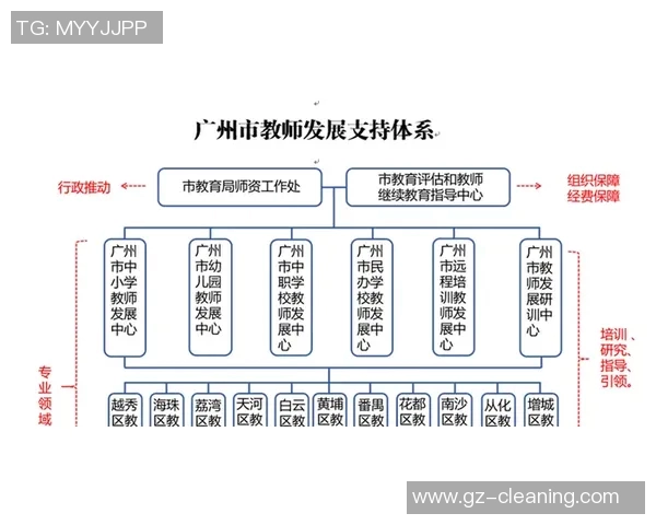 广州排球队的转换体系探析与战术创新研究 广州排球队的转换体系探析与战术创新研究